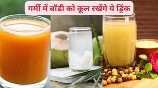Healthy summer coolers for hydration, Stay cool and hydrated this summer with healthy drinks, Beat the heat with healthy summer beverages, Summer drinks that are healthy and refreshing