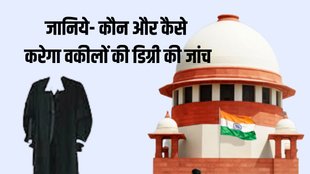 supreme court, degree verification. cji dy chandrachud