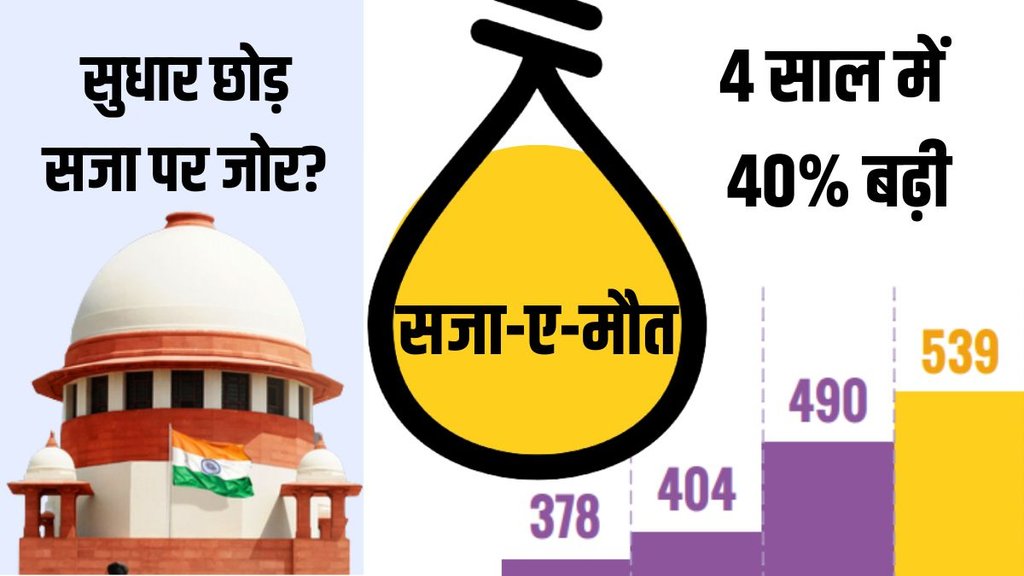 supreme court hanging order
