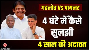 Rajasthan Congress Crisis