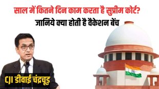 supreme court, dy chandrachud, cji