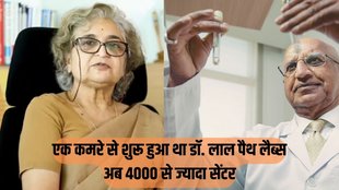 Dr Lal Pathlabs, Dr Vandana Lal, Dr SK Lal