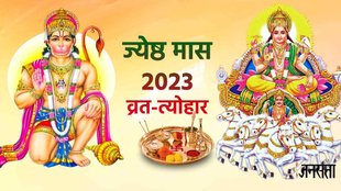 Jyeshta Month 2023, Jyeshta Month 2023 Date, Jyeshta Month Vrat 2023,