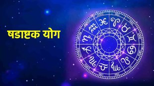 Shadashtak Yog