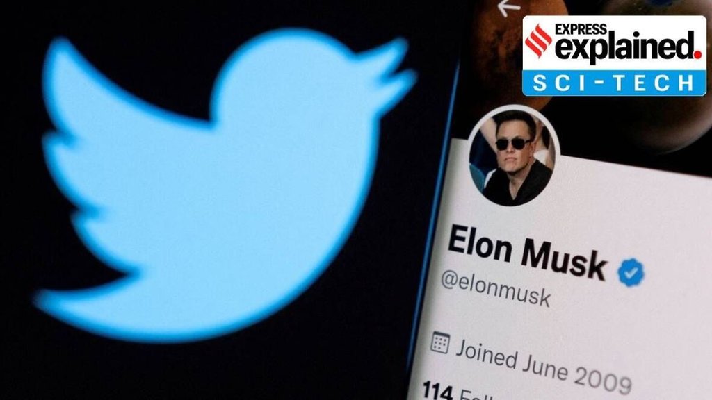 Twitter | Twitter Features | elon musk