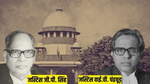 yv chandrachud, dy chandrachud, gp singh