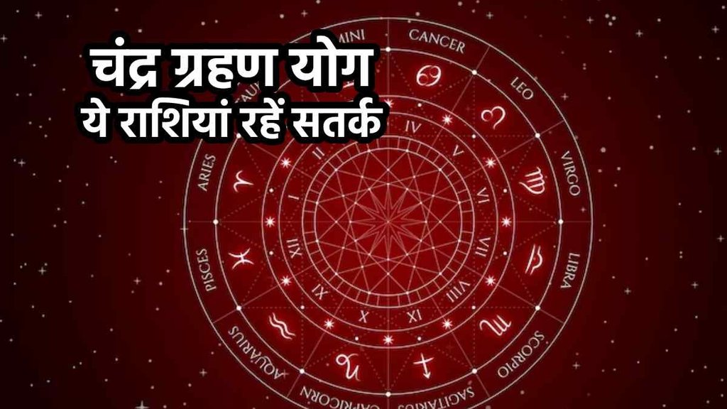 Chandra Grahan Yog, WHAT IS Chandra Grahan Yog,