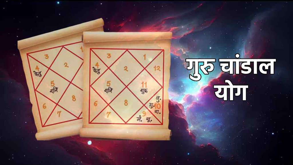 Guru chandal yog in kundali