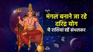 Mangal gochar 2023, mangal ka rashi parivartan, mars transit cancer 2023, mangal gochar make daridra yoga,
