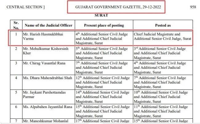 Gujarat, Surat Court, Rahul Gandhi