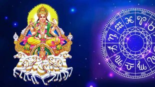 surya gochar 2023, sun transit 2023