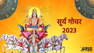 Surya Gochar 2023। Sun Transit 2023 । Sun Transit Leo । Surya ka Singh Rashi।