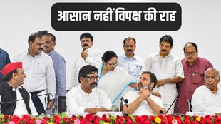 Lok Sabha Chunav, Lok Sabha Elections, Opposition Unity