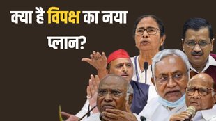 Opposition Unity | Congress | BJP