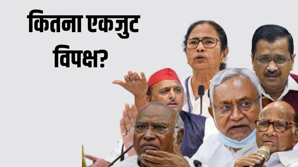 OPPOSITION UNITY