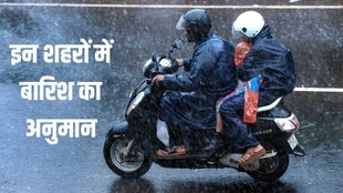 Rain, Rain Alert, IMD