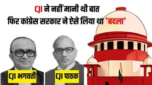 supreme court, cji, justice chandrachud