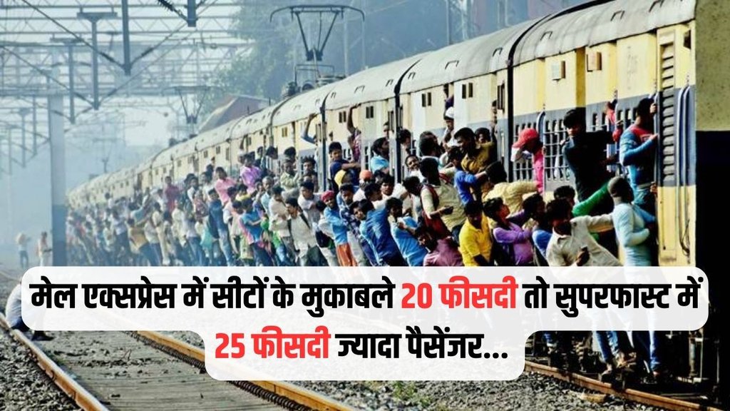 odisha train accident, coromandel