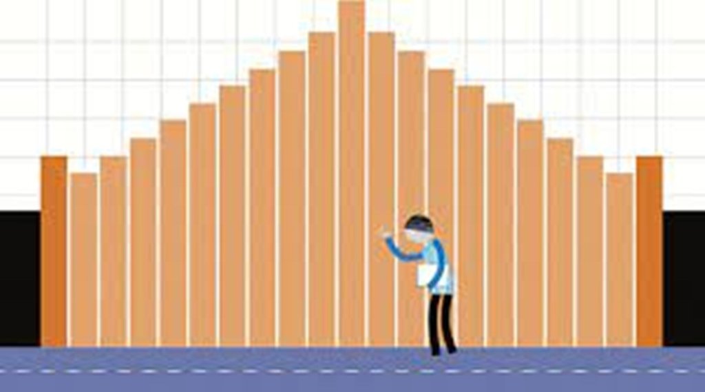 Unemployment | economy