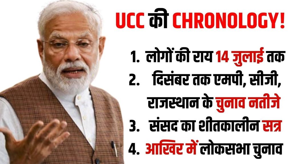 uniform civil code, ucc, narendra modi