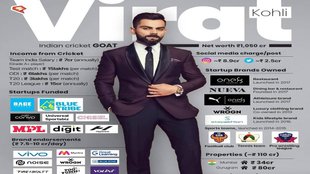 Virat Kohli | Virat Kohli net worth | King Kohli | Kohli |