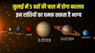 July Planet Transit Prediction, July Planet Transit