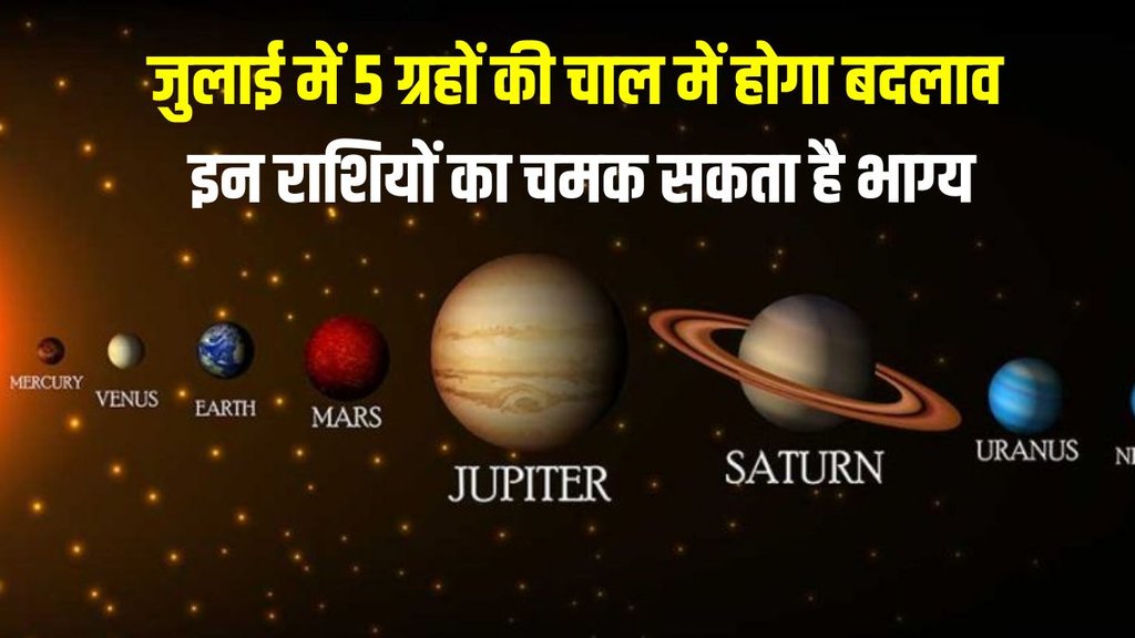 July Planet Transit Prediction, July Planet Transit