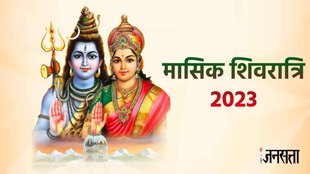 Masik shivratri 2023, Masik shivratri October 2023,