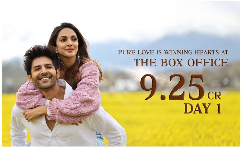 Satyaprem KI Katha