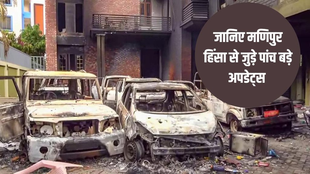 Manipur Violence