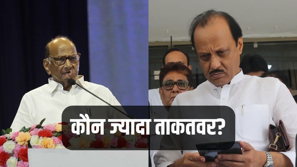 Maharashtra News, NCP, Sharad Pawar