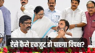 Opposition Unity, Mamata Banerjee, TMC