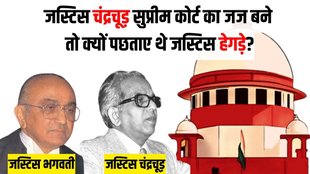 cji chandrachud, yv chandrachud, supreme court