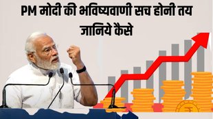Economy, GDP, India