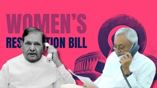 Nitish Kumar | Sharad Pawar