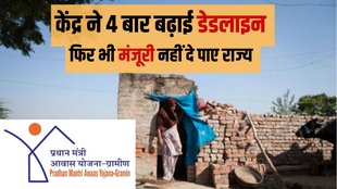 PMAY-G, Pradhan Mantri Awas Yojana Gramin, Pradhan Mantri Aawas Yojana