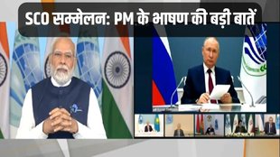 SCO Summit, PM MOdi, Narendra Modi Speech
