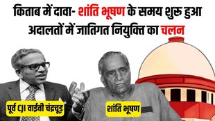 CJI YV CHANDRACHUD, CJI