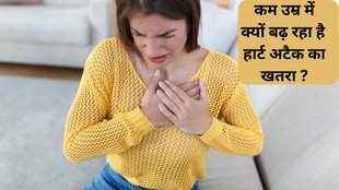 aping and unregulated birth control pill is responcible for heart attack in women,heart attack young women,