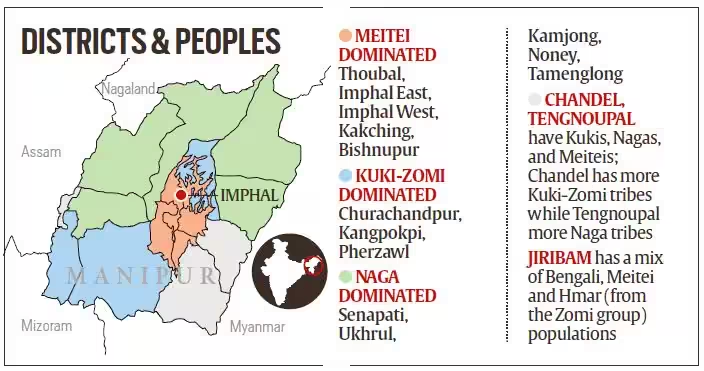 Manipur Population, Manipur Latest Video