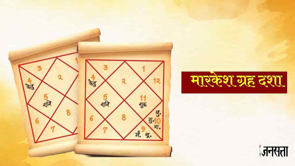 janm kundali, janm kundali, Markesh Dosh,
