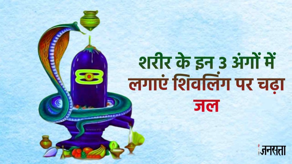 Sawan, Sawan month, Sawan month 2023,