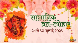 Padmini Ekadashi 2023 date, sawan somwar 2023 date,