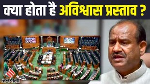No confidence Motion, What is no confidence motion, Avishwas Prastav
