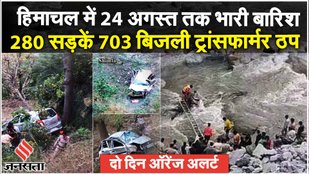 Himachal Rain: 24 अगस्त तक हो सकती है भारी बारिश, मौसम विभाग ने जारी किया| IMD issues Orange Alert