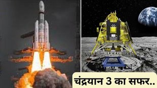 Chandrayaan-3 Landing