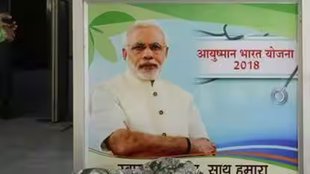 Ayushman Bharat | Scheme