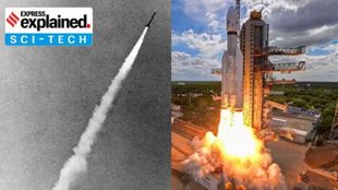 Chandrayaan 3 | Luna 25 | India Russia