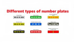 Different types number plates in India । number plates in India, vehicle number plates in India । number plate color options available in India