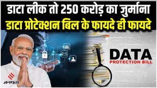 Digital Personal Data Protection Bill